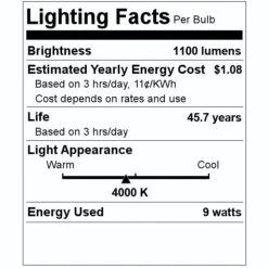 Phoenix LED Loading Dock Light (21242) -Light Bulbs Shop 21242 Lighting Facts Labelmd