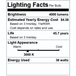 TCP LED Flat Panel (22655) -Light Bulbs Shop 22655 Lighting Facts Labelmd