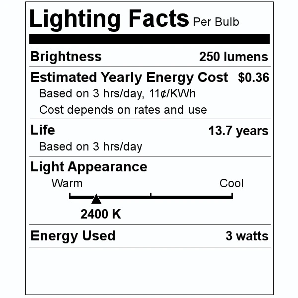 TCP LED Light Bulb (24195) 5 TCP LED Light Bulb (24195) - Image 3