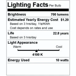 TCP LED Reflector Flood Retrofit (24618) -Light Bulbs Shop 24618 Lighting Facts Labelmd