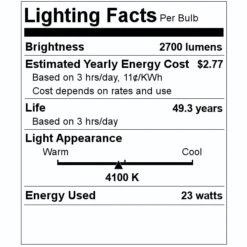 TCP LED Flat Panel (27275) -Light Bulbs Shop 27275 Lighting Facts Labelmd