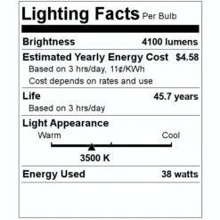 TCP LED Flat Panel (27278) -Light Bulbs Shop 27278 Lighting Facts Labelmd