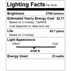 TCP LED Flat Panel (27501) -Light Bulbs Shop 27501 Lighting Facts Labelmd