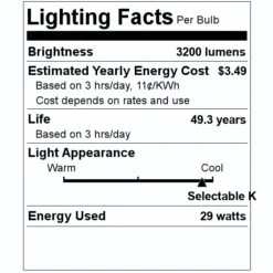 TCP LED Flat Panel (28300) 7 TCP LED Flat Panel (28300) -Light Bulbs Shop 28300 Lighting Facts Labelmd