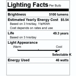 TCP LED Flat Panel (28302) 7 TCP LED Flat Panel (28302) -Light Bulbs Shop 28302 Lighting Facts Labelmd