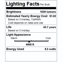 Green Creative LED Light Bulb (28369) -Light Bulbs Shop 28369 Lighting Facts Labelmd