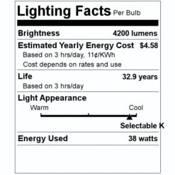 TCP LED Troffer (28606) 7 TCP LED Troffer (28606) -Light Bulbs Shop 28606 Lighting Facts Labelmd