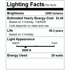 TCP LED Troffer (28821) 7 TCP LED Troffer (28821) -Light Bulbs Shop 28821 Lighting Facts Labelmd