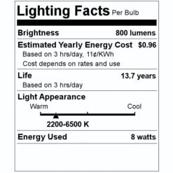 Bulbrite LED Filament Smart Light Bulb (290125) -Light Bulbs Shop 290125 Lighting Facts Labelmd