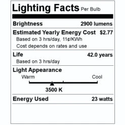 TCP LED Troffer With Battery Backup (29568) -Light Bulbs Shop 29568 Lighting Facts Labelmd