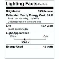 TCP LED Light Bulb (30581) -Light Bulbs Shop 30581 Lighting Facts Labelmd