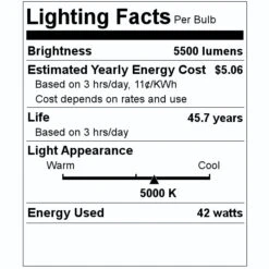TCP LED Light Bulb (30596) 7 TCP LED Light Bulb (30596) -Light Bulbs Shop 30596 Lighting Facts Labelmd