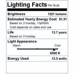 Philips LED Light Bulb (344341) -Light Bulbs Shop 344341 Lighting Facts Labelmd