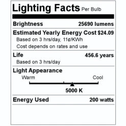 Venture LED Area Light Fixture (34435) -Light Bulbs Shop 34435 Lighting Facts Labelmd
