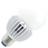 Green Creative LED Light Bulb (35426) -Light Bulbs Shop 35425lg