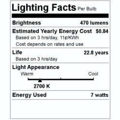 GE LED Reflector Flood Retrofit (38268) -Light Bulbs Shop 38268 Lighting Facts Labelmd