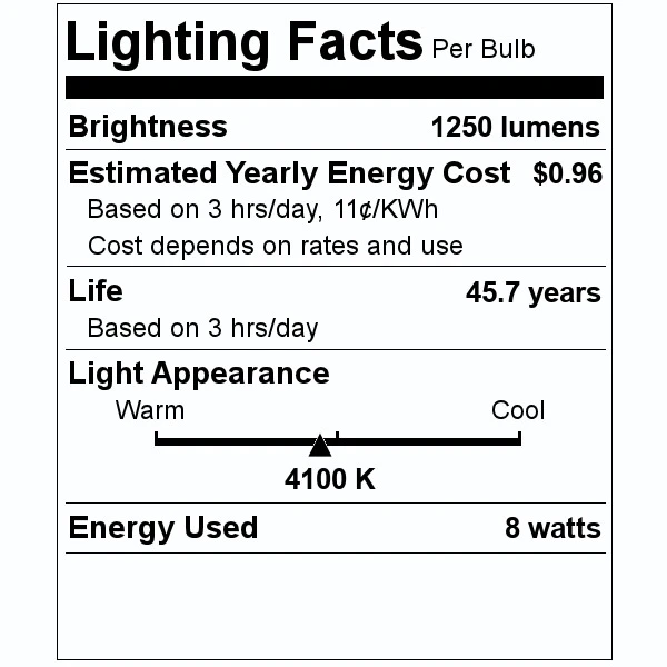 Sylvania LED Light Bulb (40566) 5 Sylvania LED Light Bulb (40566) - Image 3