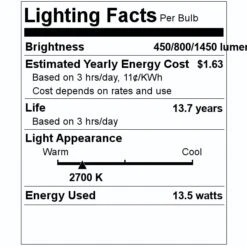 Sylvania LED Light Bulb (40777) -Light Bulbs Shop 40777 Lighting Facts Labelmd