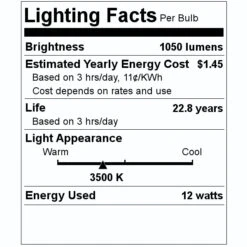 Sylvania LED Reflector Flood Retrofit (40939) -Light Bulbs Shop 40939 Lighting Facts Labelmd