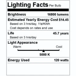Sylvania LED High Bay Retrofit (40981) 7 Sylvania LED High Bay Retrofit (40981) -Light Bulbs Shop 40981 Lighting Facts Labelmd