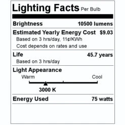 Sylvania LED HID Light Bulb (41015) -Light Bulbs Shop 41015 Lighting Facts Labelmd