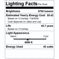 Sylvania LED HID Light Bulb (41028) 7 Sylvania LED HID Light Bulb (41028) -Light Bulbs Shop 41028 Lighting Facts Labelmd