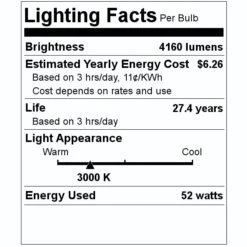 Nuvo Lighting LED Vanity Light Fixture (41032) -Light Bulbs Shop 41032 Lighting Facts Labelmd