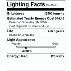 Venture LED Area Light Fixture (41729) -Light Bulbs Shop 41729 Lighting Facts Labelmd
