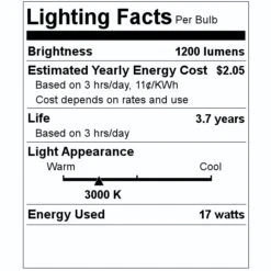 Philips LED Light Bulb (471011) 7 Philips LED Light Bulb (471011) -Light Bulbs Shop 471011 Lighting Facts Labelmd