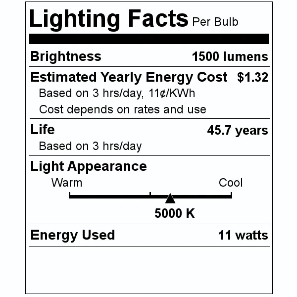 Philips LED Light Bulb (476481) 5 Philips LED Light Bulb (476481) - Image 3