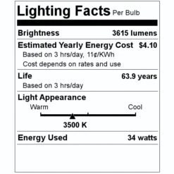 Philips LED Troffer Fixture (506907) -Light Bulbs Shop 506907 Lighting Facts Labelmd