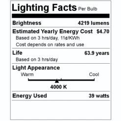 Philips LED Troffer Fixture (507079) -Light Bulbs Shop 507079 Lighting Facts Labelmd