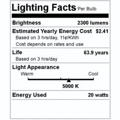 Philips LED Troffer Fixture (507087) -Light Bulbs Shop 507087 Lighting Facts Labelmd
