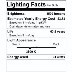 Philips LED Troffer Fixture (509216) -Light Bulbs Shop 509216 Lighting Facts Labelmd