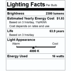 Philips LED Troffer Fixture (515759) -Light Bulbs Shop 515759 Lighting Facts Labelmd