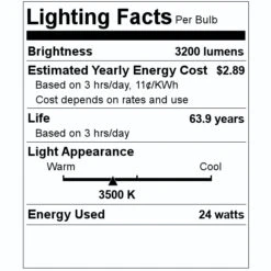 Philips LED Troffer Fixture (523464) -Light Bulbs Shop 523464 Lighting Facts Labelmd