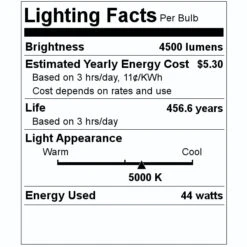 Venture LED Canopy Light Fixture (52347) -Light Bulbs Shop 52347 Lighting Facts Labelmd