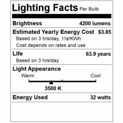 Philips LED Troffer Fixture (4 Pack) (523712) -Light Bulbs Shop 523712 Lighting Facts Labelmd