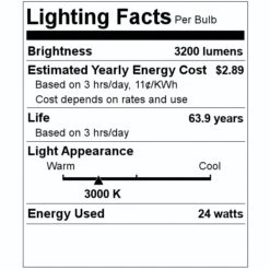 Philips LED Troffer Fixture (525287) -Light Bulbs Shop 525287 Lighting Facts Labelmd