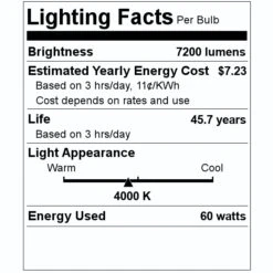 Nuvo LED Canopy Fixture (53146) -Light Bulbs Shop 53146 Lighting Facts Labelmd