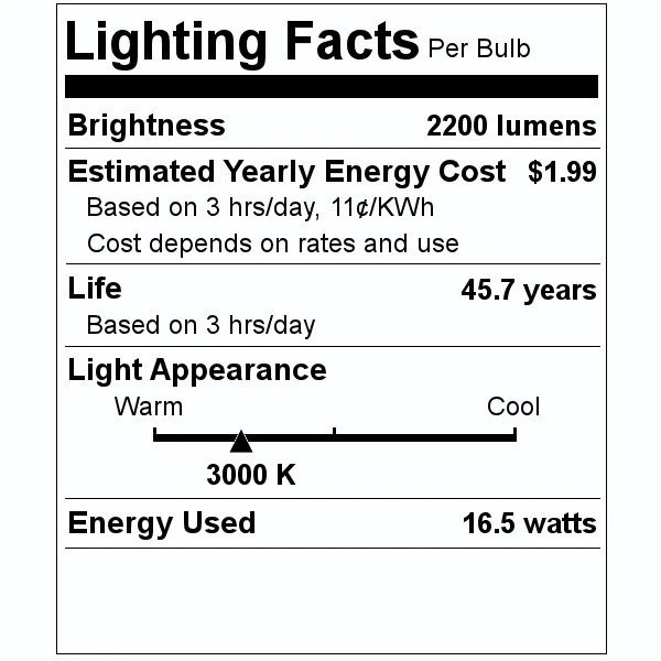 Philips LED Light Bulb (532895) 5 Philips LED Light Bulb (532895) - Image 3