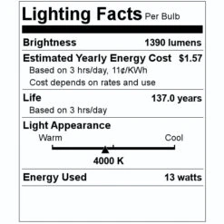 Sylvania LED Canopy Fixture (60214) -Light Bulbs Shop 60214 Lighting Facts Labelmd