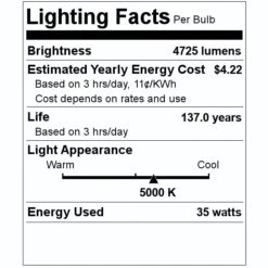 Sylvania LED Canopy Fixture (60417) 7 Sylvania LED Canopy Fixture (60417) -Light Bulbs Shop 60417 Lighting Facts Labelmd