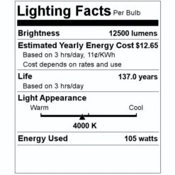 Sylvania LED Wall Pack (60571) -Light Bulbs Shop 60571 Lighting Facts Labelmd