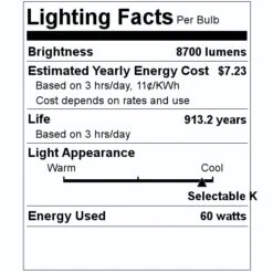 Sylvania Slim Flood Light (61328) -Light Bulbs Shop 61328 Lighting Facts Labelmd