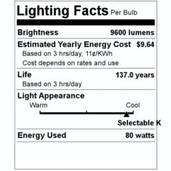 Sylvania LED Wall Pack (61835) -Light Bulbs Shop 61835 Lighting Facts Labelmd