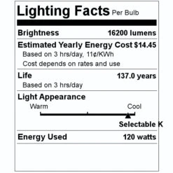 Sylvania LED Wall Pack (61840) -Light Bulbs Shop 61840 Lighting Facts Labelmd