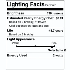 Sylvania LED Undercabinet Light (61848) 7 Sylvania LED Undercabinet Light (61848) -Light Bulbs Shop 61848 Lighting Facts Labelmd
