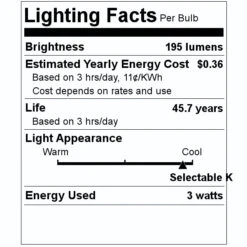 Sylvania LED Undercabinet Light (61851) 7 Sylvania LED Undercabinet Light (61851) -Light Bulbs Shop 61851 Lighting Facts Labelmd