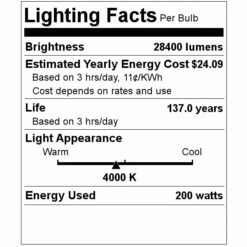Sylvania LED High Bay (62075) 7 Sylvania LED High Bay (62075) -Light Bulbs Shop 62075 Lighting Facts Labelmd